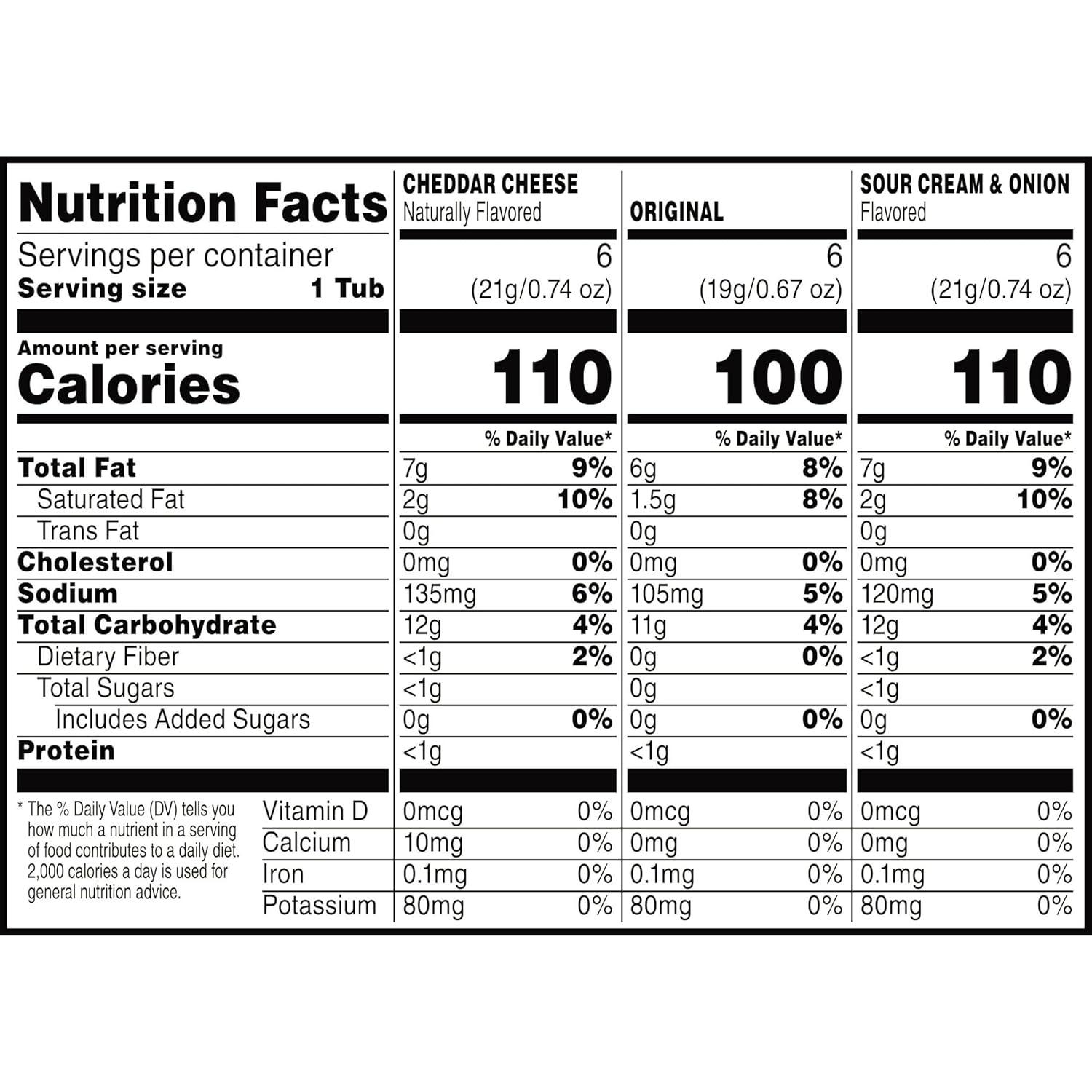 image:imagePringles Potato Crisps Chips Lunch Snacks Snack Cups Variety Pack 129oz Box 18 CupsOriginal SourCreamOnion Cheddar