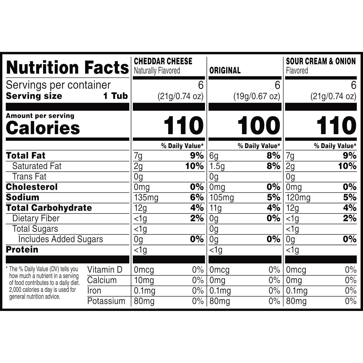 image:imagePringles Potato Crisps Chips Lunch Snacks Snack Cups Variety Pack 129oz Box 18 CupsOriginal SourCreamOnion Cheddar
