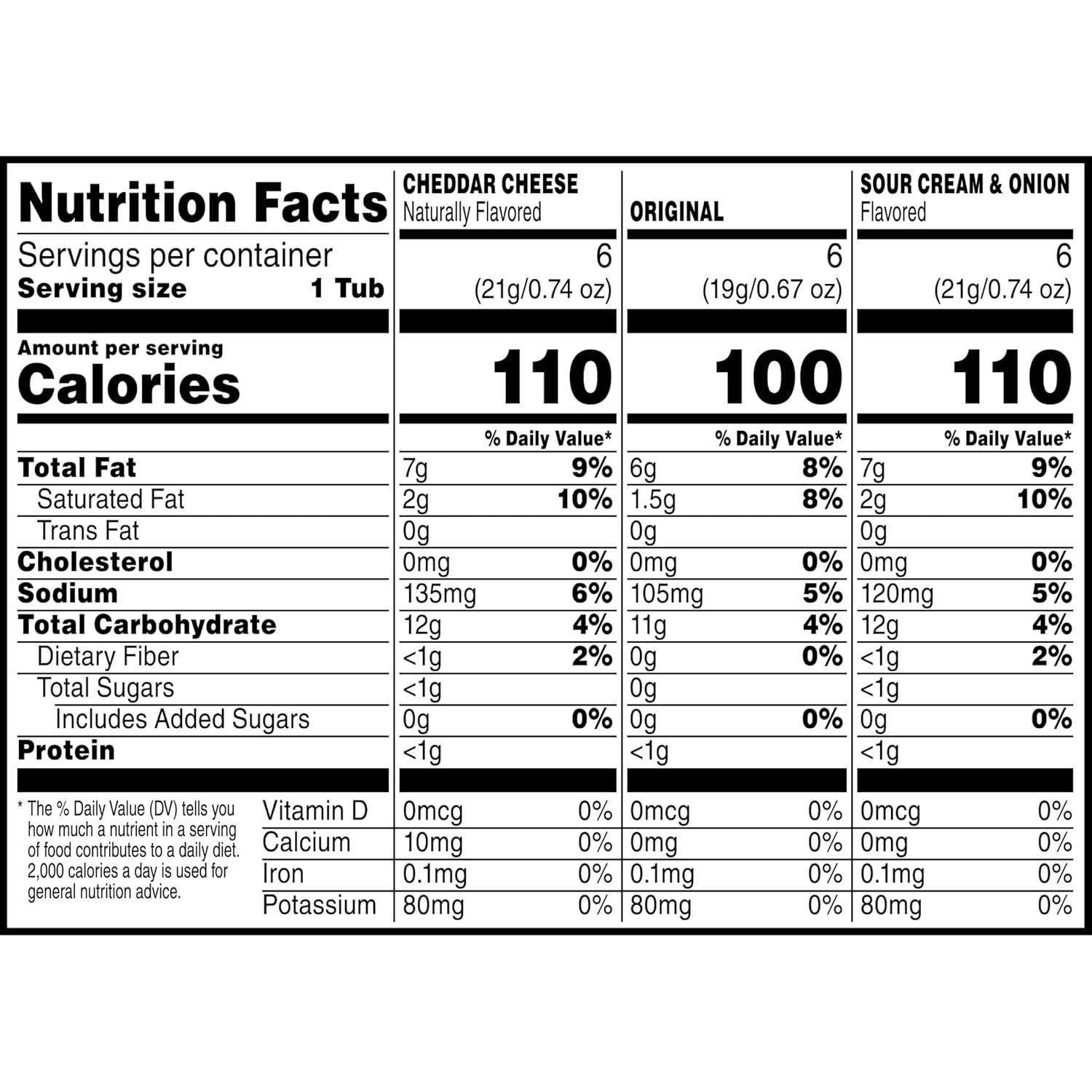 image:imagePringles Potato Crisps Chips Lunch Snacks Snack Cups Variety Pack 129oz Box 18 CupsVariety